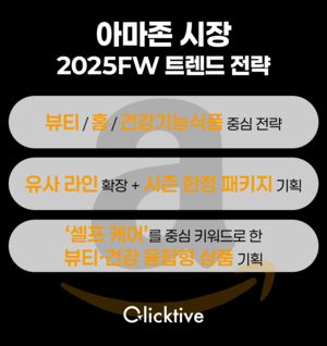 클릭티브, 뷰티·홈·건강기능식품 겨냥한 아마존 25FW 마케팅 전략 공개