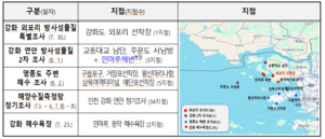 인천시, 강화도 등 해역 45개 지점 우라늄 전수조사 실시…“이상無”