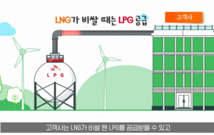 “다음 달 또 내린다는데”…LPG가격 연속하락에 도시가스업계 초긴장
