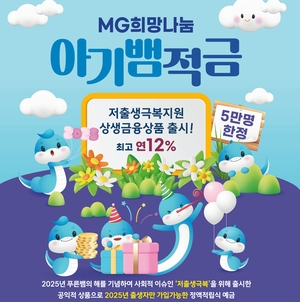 새마을금고 ‘아기뱀적금’, 출시 4개월 만에 2만3000명 가입