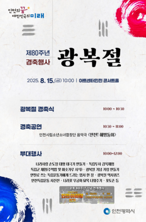 인천시, 제80주년 광복절 경축행사 15일 아트센터인천 콘서트홀 개최