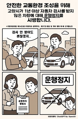 [패트롤] 고양시-남양주시-양주시-파주시-하남시