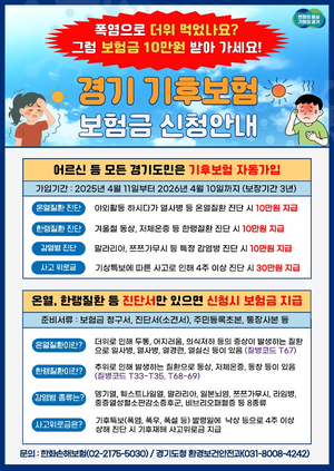 경기도, 기후보험 2358건 지급...도민 건강안전망 역할 ‘톡톡’