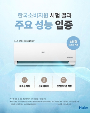 끝나지 않은 늦더위…하이얼, 셀프클리닝 벽걸이 에어컨 선봬