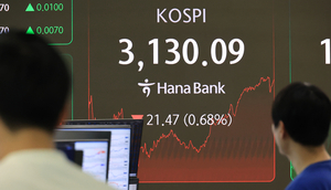 ‘정책·금리·관세’에 흔들리는 코스피…눈치보기 장세 진입