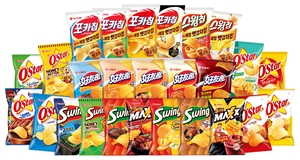 오리온 글로벌 저력에 40년 노하우 ‘K-생감자칩’ 있었다