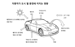 ‘열 흡수’ 검정색 자동차, 도시열섬 부추긴다
