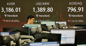[주간증시] 정책 모멘텀·美 지표 주목…코스피 3000~3300 예상