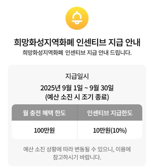 화성시, 9~10월 지역화폐 확대 발행...구매한도 100만원까지로 상향