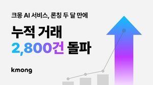 크몽 AI 서비스, 론칭 두 달 만에 2800건 거래 돌파…기업 AI 전환 가속