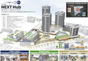 충남도 도시재생 혁신지구 공모 선정…국비 250억 확보