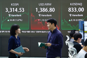 [마감 시황] 코스피 사상 최고치 경신…외국인·기관 2조 ‘매수 폭발’
