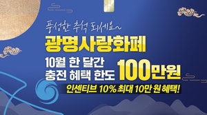 [패트롤] 광명시-군포시-시흥시-안양시-파주시