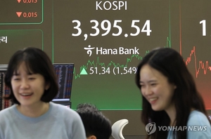 [주간증시] 사상 최고치 코스피, 추가 랠리 어디까지…“3700선도 가시권”