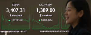[마감시황] 코스피, 사상 첫 3400선 돌파…삼성물산 급등·자동차주 약세