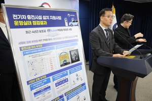 전기차 충전기 수천대 방치, 보조금 횡령도…부실운영 적발