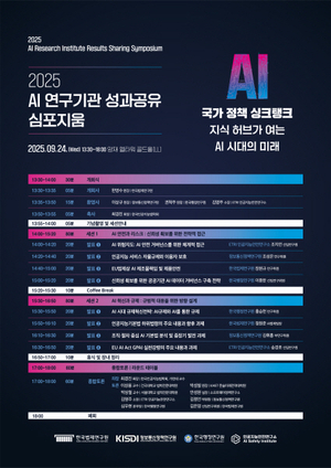 한국법제연구원, AI 연구기관 성과 공유 심포지엄 개최
