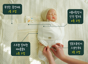 머미쿨쿨수트, 좁쌀이불의 업그레이드 버전으로 주목