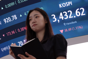 [속보] 코스피, 장중 2% 급락…3400선 붕괴