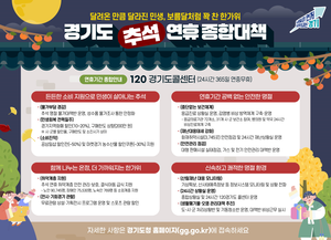 경기도, 추석 연휴 종합대책 내달 3일부터 9일까지 본격 가동