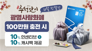 [패트롤] 광명시-구리시-김포시-부천시-의왕시