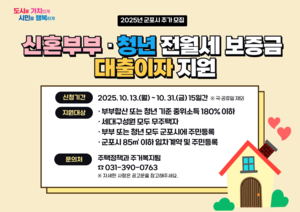 [패트롤] 군포시-부천시-안산시-파주시-하남시