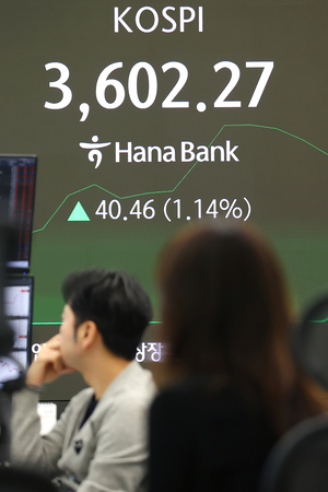 [장중시황] 기관 매수세에 코스피 3600선 돌파…기계·건설주 강세
