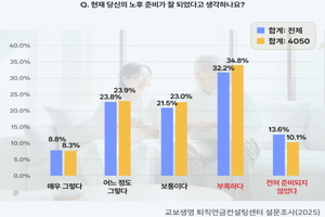 [보험사 풍향계] 교보생명, 보험업계 최초 ‘은퇴설계 시뮬레이션’ 출시 外