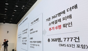 KT 소액결제 피해 어디까지…‘신뢰성 실추’