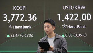 [장중시황] 코스피, 반도체·방산 쌍끌이 상승에 3800선 돌파…코스닥도 1.7%↑