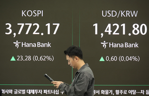 [개장시황] 코스피, ‘10만전자’ 기대 꺾이며 약보합…코스닥은 바이오주 강세