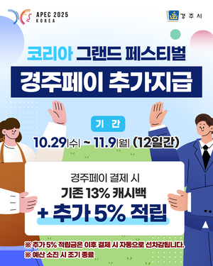 경주시, ‘코리아 그랜드 페스티벌’ 기간 경주페이 캐시백 18%로 확대