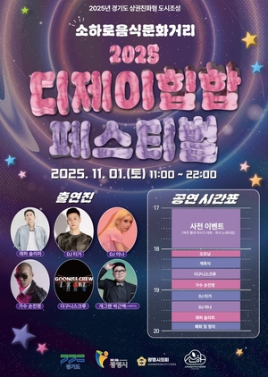 [패트롤] 광명시-군포시-김포시-시흥시-안양시
