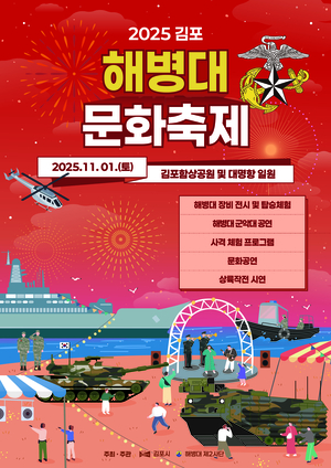 [패트롤] 김포시-군포시-부천시-안양시-의왕시