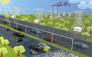 [기후테크] 도로를 따라 펼쳐지는 태양광 녹색혁명