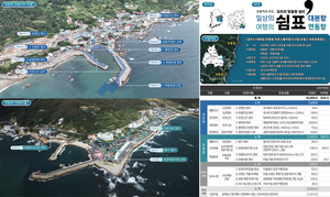 경주시, ‘2026 어촌신활력증진사업’ 선정