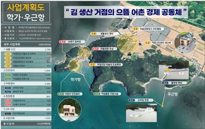 [E-로컬뉴스] 해남군, 완도군, 진도군 소식