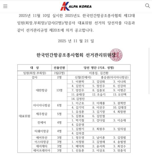 이충섭 현 한국민간항공조종사협회장, 제12대 회장 당선…‘연임 성공’