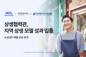놀유니버스, 상생 협력관 통해 강원 소상공인 매출 68% 증가 기여