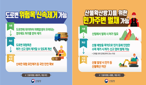 [E-로컬뉴스] 북부지방산림청, 홍천국유림관리소, 한국도로교통공단 소식 등