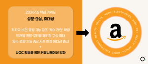 클릭티브, 아마존 공식 데이터 기반 2026 SS 북미 소비 패턴 진단… 브랜드 전략 제안