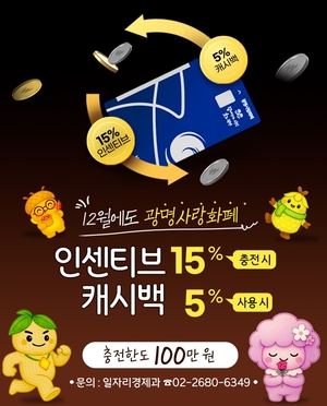 [패트롤] 광명시-시흥시-안산시-안양시-의왕시