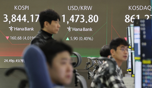 코스피, 미 기술주 급락에 장 초반 3%대 하락…‘AI 선순환 구조’ 수익성 논란 지속