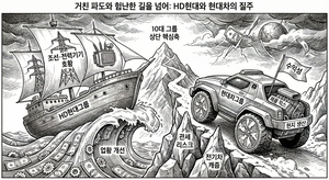 [10대그룹 넥스트 ㊤] HD현대·현대차, 외형·내실 다 잡아…넥스트 사이클의 선두로