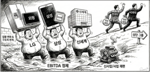 [10대그룹 넥스트 ㊥] LG·삼성·신세계, 외형은 버티는 수준...‘질적 성장’은 퇴보