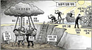 [10대그룹 넥스트 ㊦] 포스코·롯데, 외형·수익성 다 후퇴…‘하위권’ 고착화