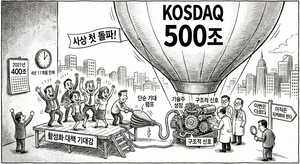 [이슈+]코스닥, 이번엔 다를까?…강세론 무르익지만 그림자 여전