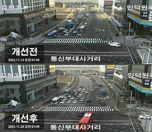 [패트롤] 과천시-김포시-부천시-양주시-양평군