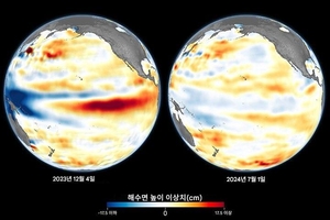 [기후 리포트] 최근 3년 기록적인 지구 기온 상승, 무엇 때문인가?
