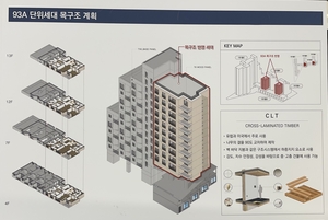 국내 최초 ‘목조 20층’ 아파트 나온다…저탄소·친환경 장점